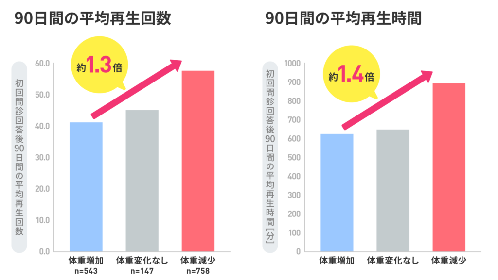 PR_BMI_202305_3