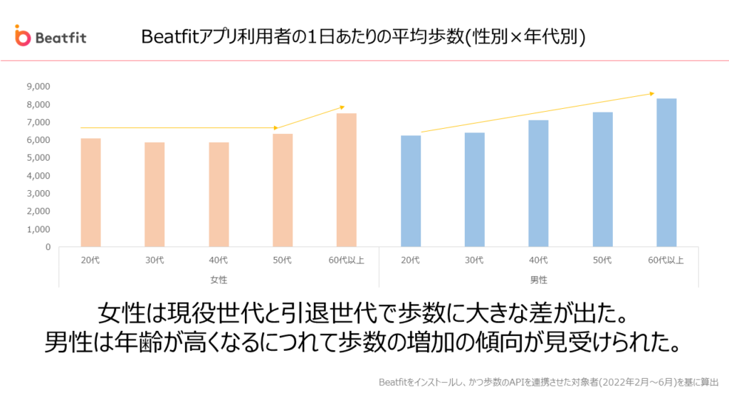 プレゼンテーション3
